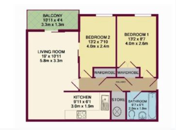 Floorplan
