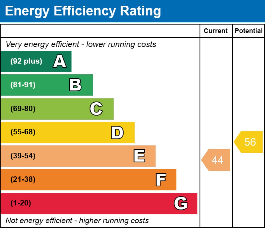 1/2, 2164 Dumbarton Road, 2164 Dumbarton Road, Glasgow, Lanarkshire G14 0JJ