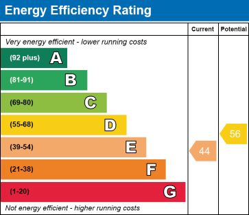 1/2, 2164 Dumbarton Road, 2164 Dumbarton Road, Glasgow, Lanarkshire G14 0JJ