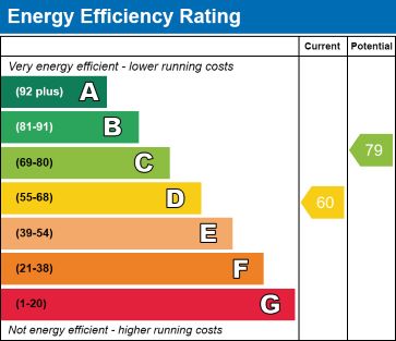 Flat G/2, 4 Markinch Road, Port Glasgow, Renfrewshire PA14 6JQ