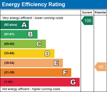 Lallybroch, 1 Melldalloch Lodges, 1 Melldalloch Lodges, Kilfinan, Tighnabruaich, Argyll PA21 2ER