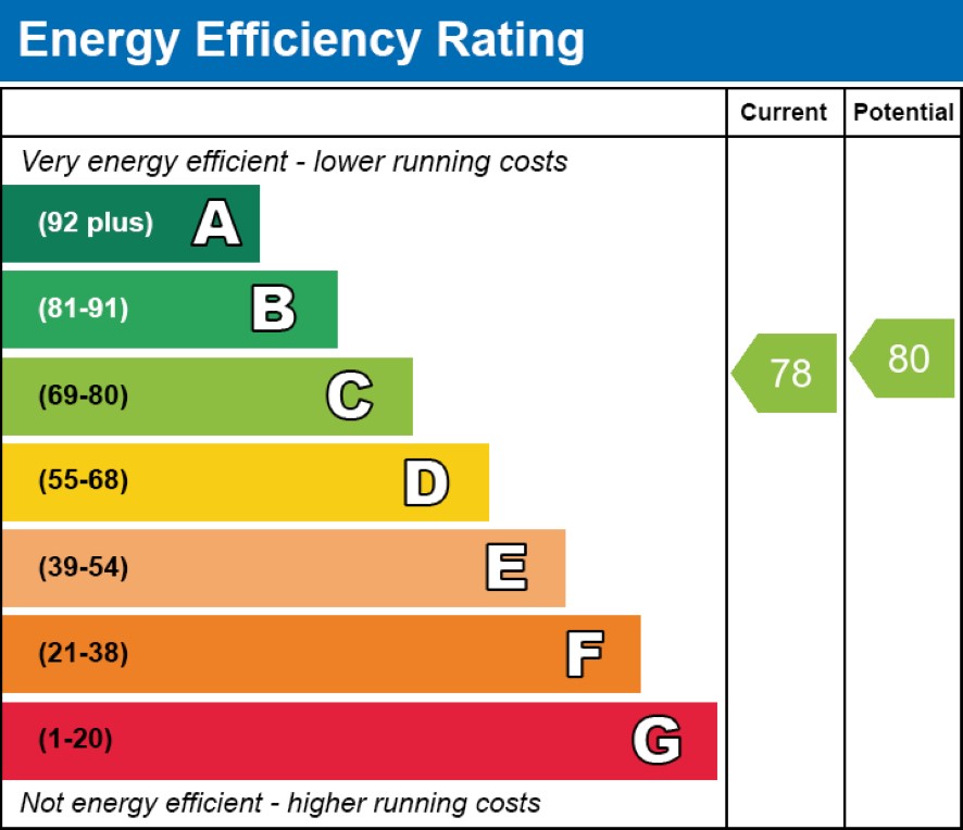 Flat 2/2, 27 Ferguslie Walk, Paisley, Renfrewshire PA1 2RQ