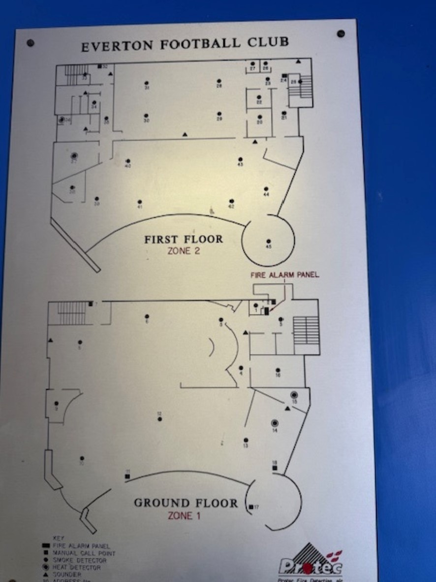 Former Everton FC Superstore, 183-189 Walton Lane, Liverpool, Merseyside L4 4HH