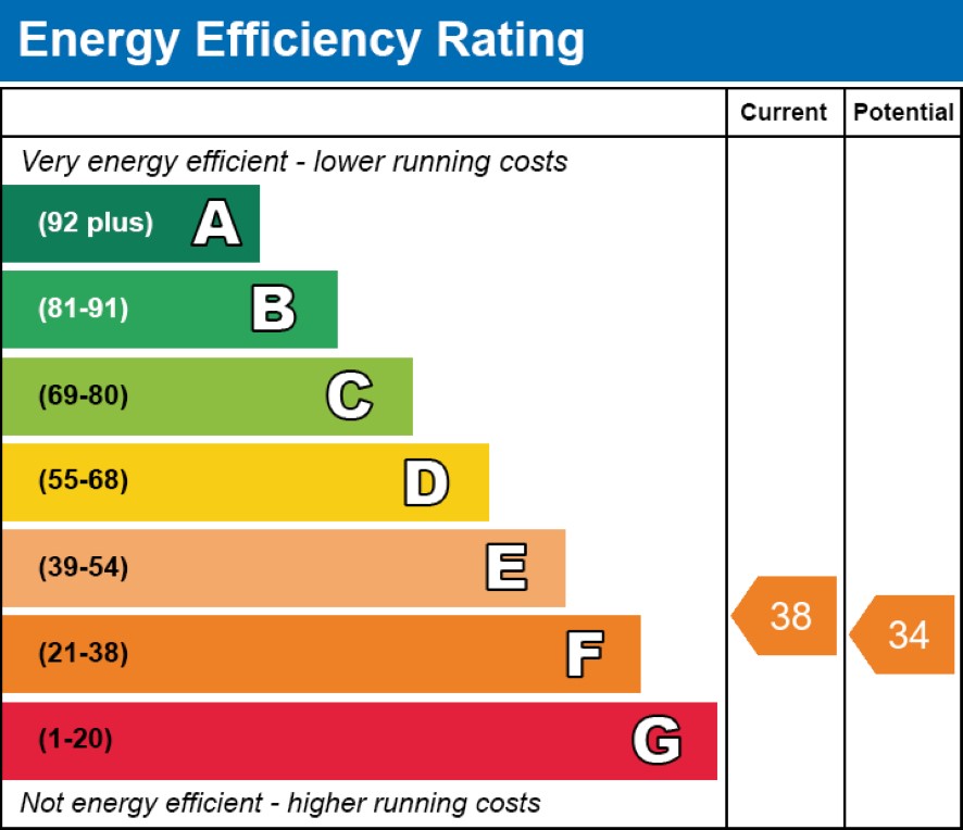 Lord Cullen House, 127 Causewayend, Aberdeen AB25 3UB