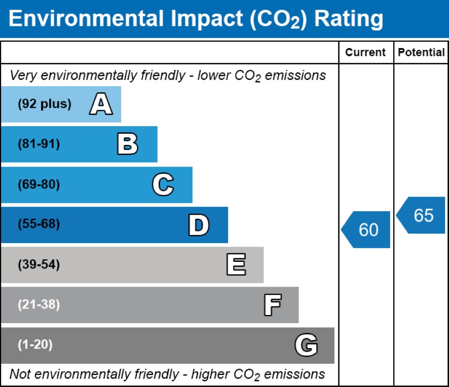 4/43, Gillsland Road, Edinburgh, City Of Edinburgh EH10 5BW