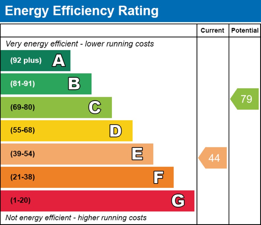 Tigh Na Creige, Muasdale, Tarbert, Argyll And Bute PA29 6XD