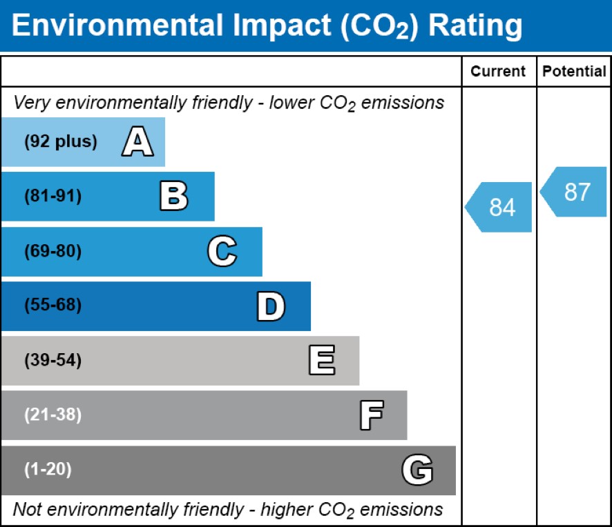 Flat F, 51 Castle Street, Aberdeen, Aberdeen City AB11 5BB