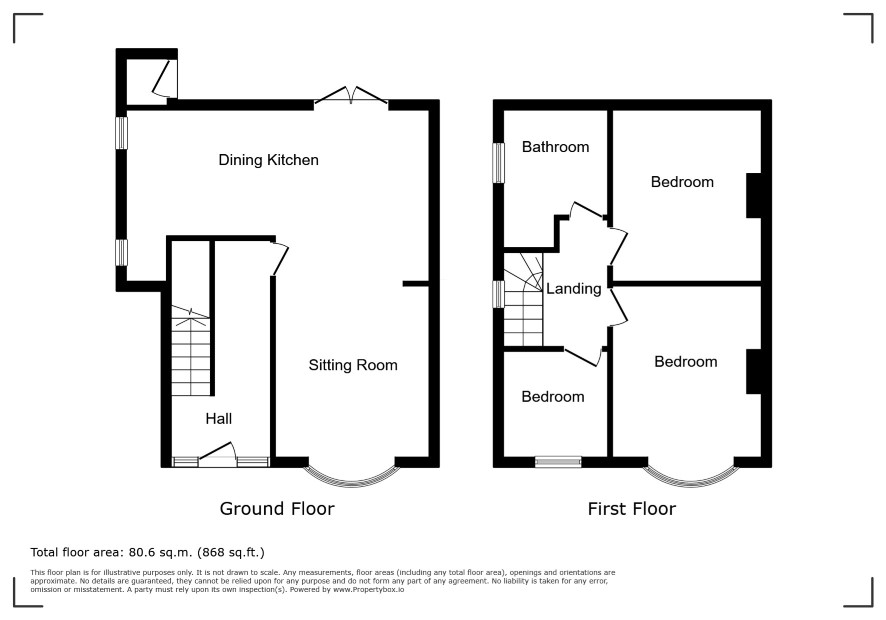 4 Pendle Drive, Whitehaven, Cumbria CA28 7RX